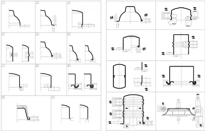 DENN RB Machines Applications